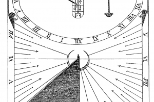 The Analemmatic Sundial Source Book